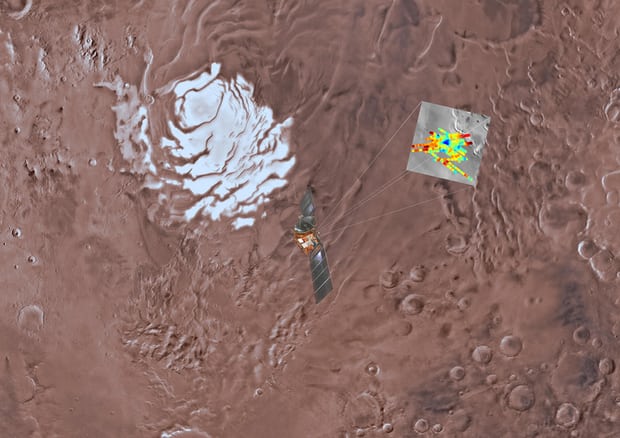 Марс выражает орбитальный летательный аппарат над южным полюсом Марса. Радиолокационные сигналы имеют цветовое кодирование, а синий - соответствует самым сильным отражениям, которые интерпретируются как вызванные наличием воды. Фотография: Наука